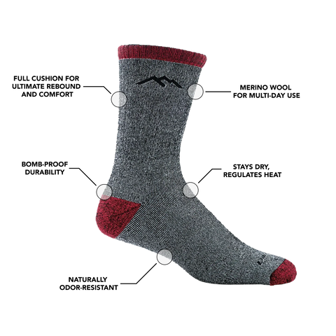 Men's Mountaineering Micro Crew Heavyweight Hiking Socks
